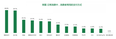                 　　猝不及防的新冠疫情，使得中国企业都因此面临大